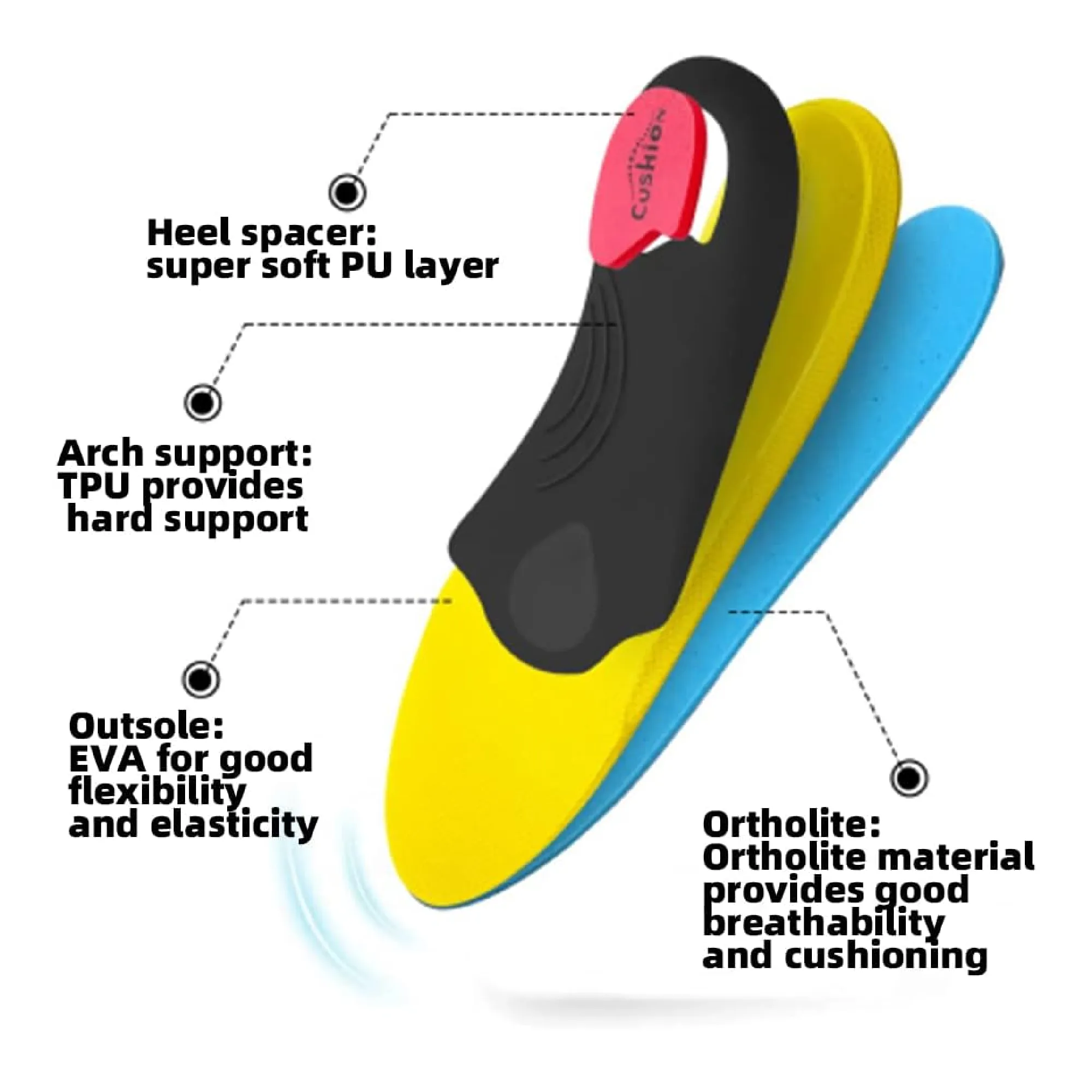 VALSOLE Heavy Duty Support Pain Relief Orthotics - 220  lbs Plantar Fasciitis High Arch Support Insoles for Men Women, Flat Feet Orthotic Insert